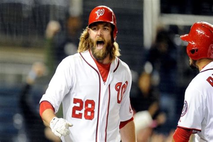 Jayson Werth Net Worth, Income, Salary, Earnings, Biography