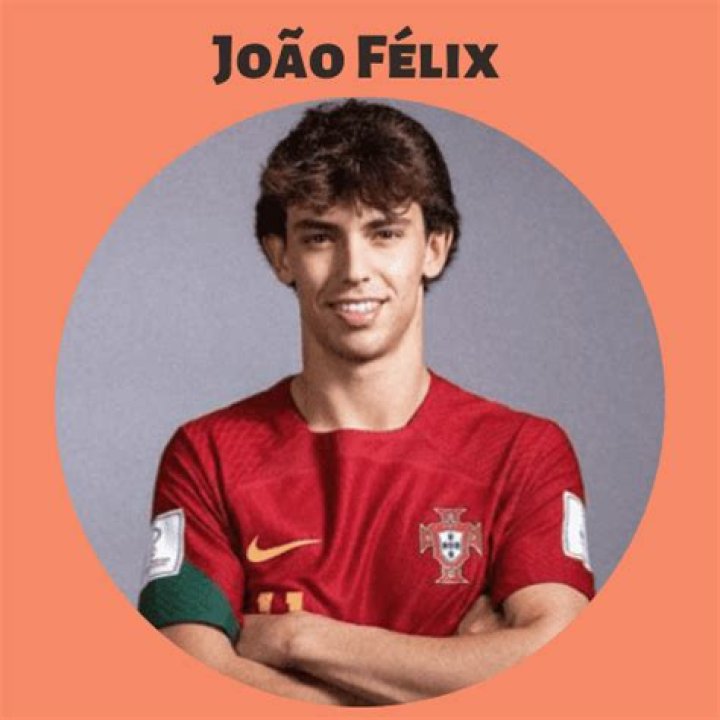 Joao Felix Wiki | What’s His Ethnicity And Religion | Origin And Career