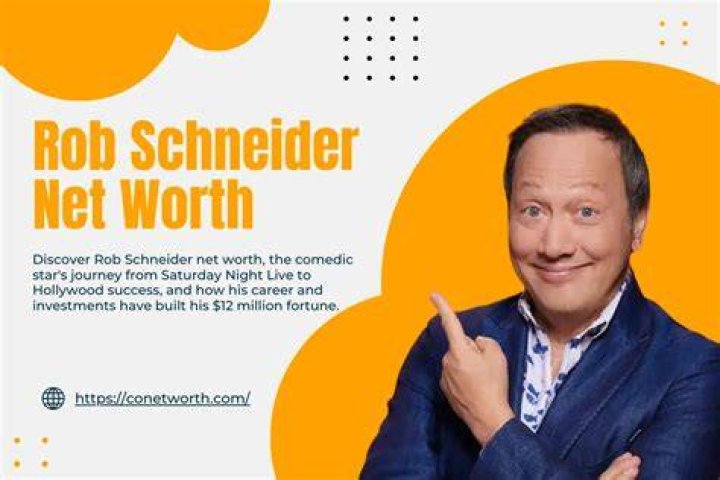 John Schneider Net Worth, Movies And TV Shows, Songs, Instagram, Age