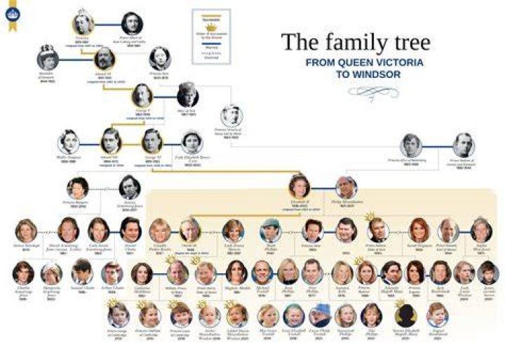 Kenan Thompson Brother Kerwin Thompson | Age Gap And Family Tree