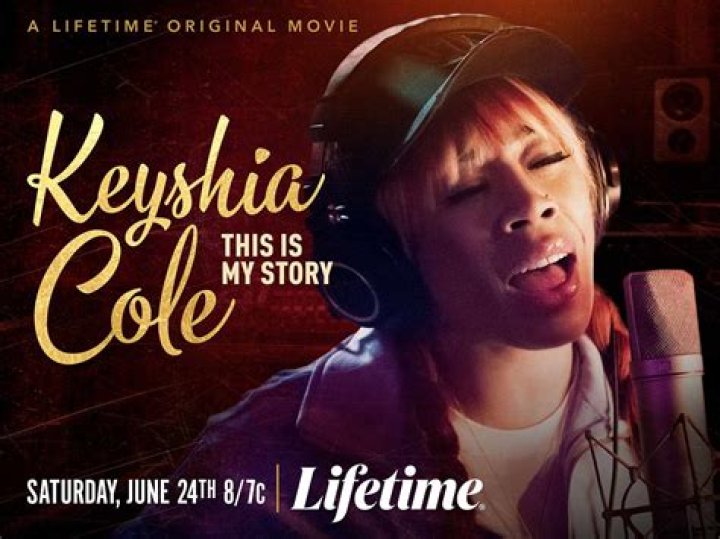 Keyshia Cole Net Worth, Income, Salary, Earnings, Biography