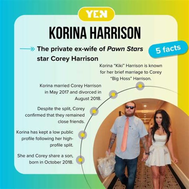 Korina Harrison, Corey Harrison’s Wife – Everything You Need To Know