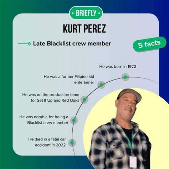 Kurt Perez