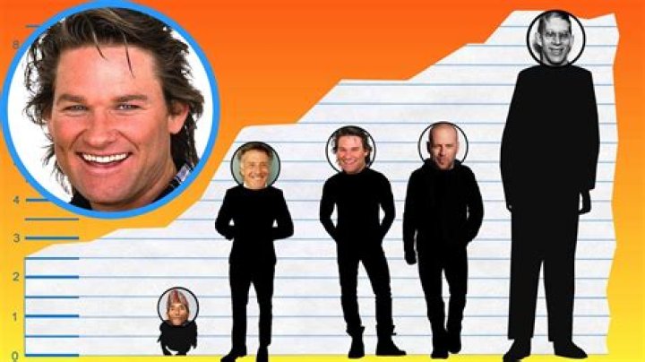 Kurt Russell Height and Weight