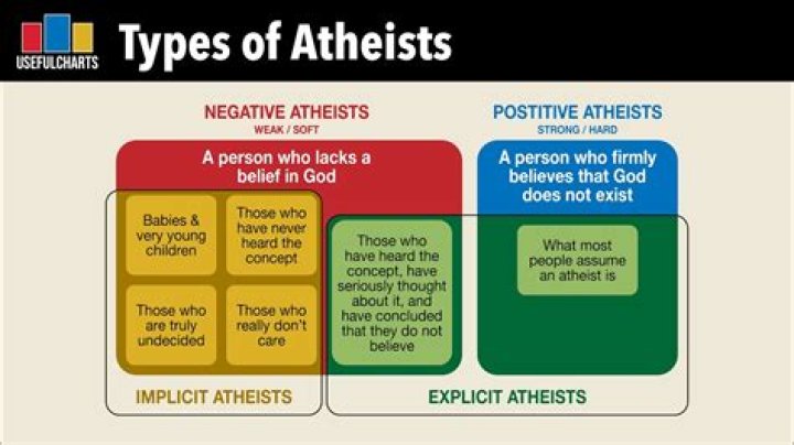 Larry Nassar Religion: Is He An Atheist? His Ethnicity & Origin Explained