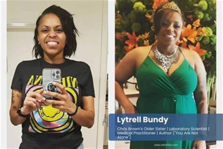 Lytrell Bundy- Wiki, Boyfriend, Height, Net Worth, Career