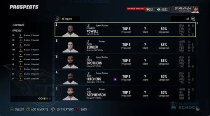 Madden 23 Fantasy Draft Order and Franchise Cheat Sheet