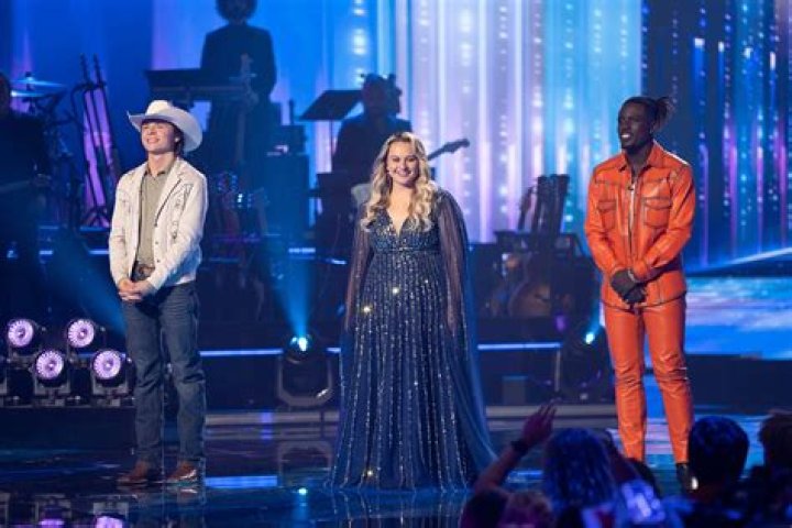 Maddie Poppe Bio, Wiki, Age, Height, Caleb, Net Worth and American Idol
