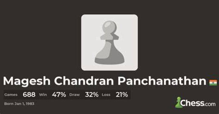 Magesh Chandran Panchanathan