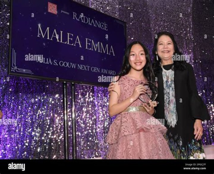 Malea Emma Tjandrawidjaja Parents, Age, Height, Nationality, Ethnicity, Bio, Wiki