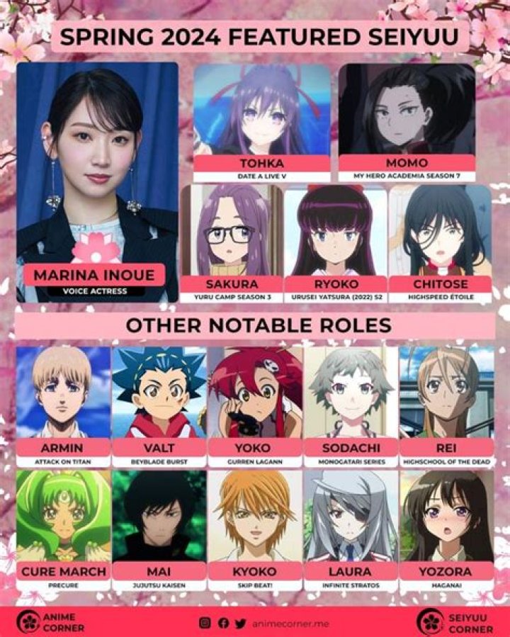Marina Inoue