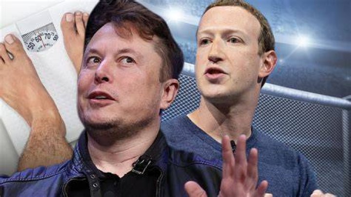 Mark Zuckerberg Height, Age, Net Worth – How tall is Mark Zuckerberg?