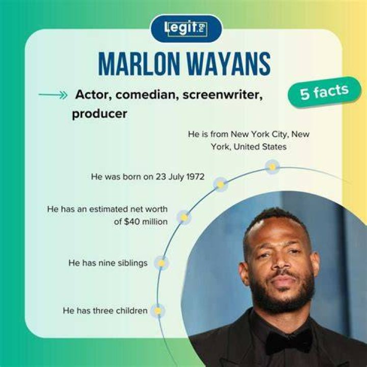 Marlon Wayans’s biography, net worth, fact, career, awards and life story