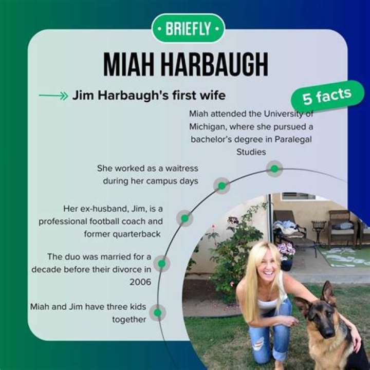 Miah Harbaugh Biography, Career, Relationship, Net Worth and Instagram