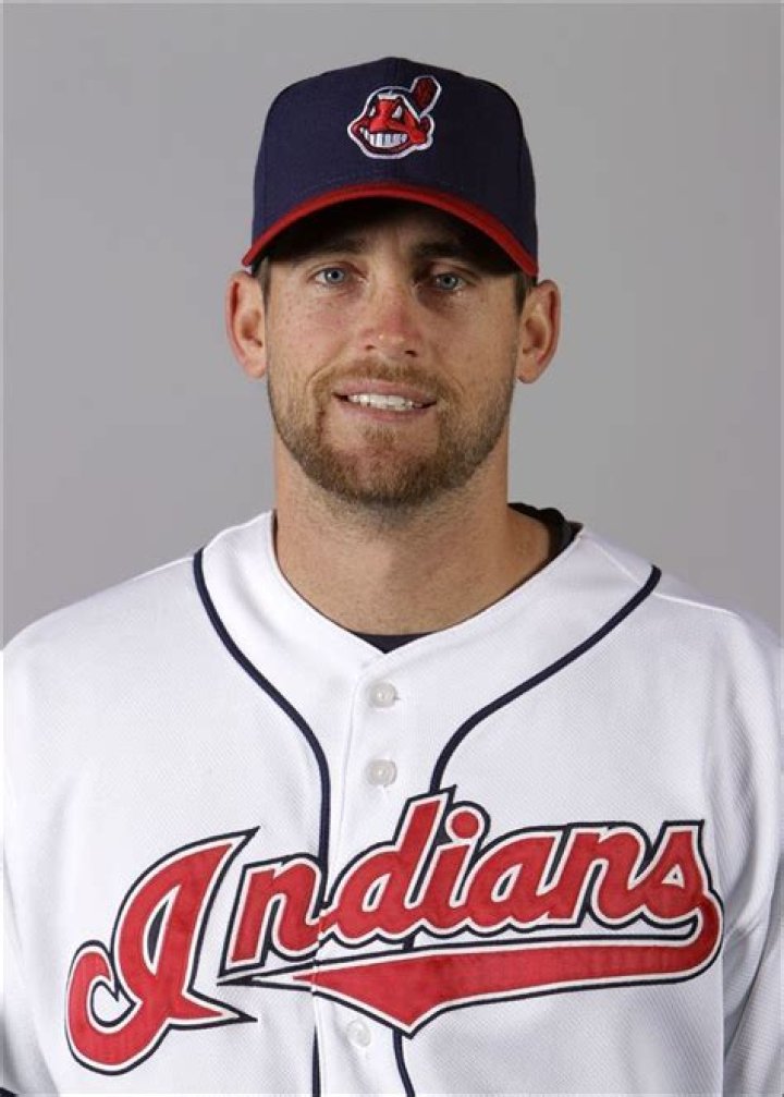 Mitch Talbot