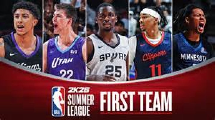 NBA Summer League Coaches List 2023