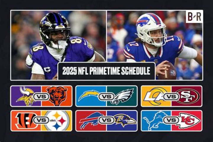 NFL Primetime Games By Team For 2023