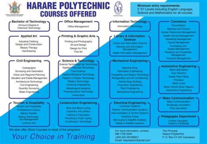 Official List of Courses Offered in calvary polytechnic (CALVARYPOLY)