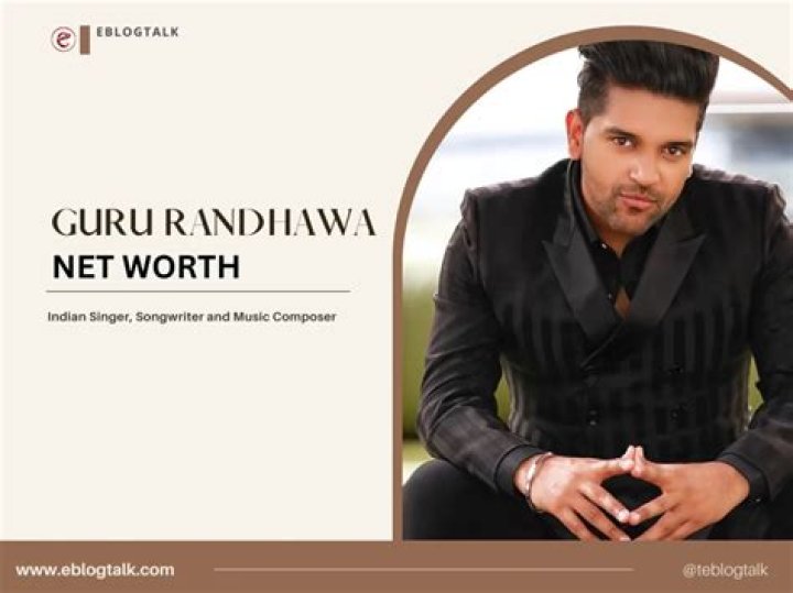 Parduman Randhawa’s biography, net worth, fact, career, awards and life story