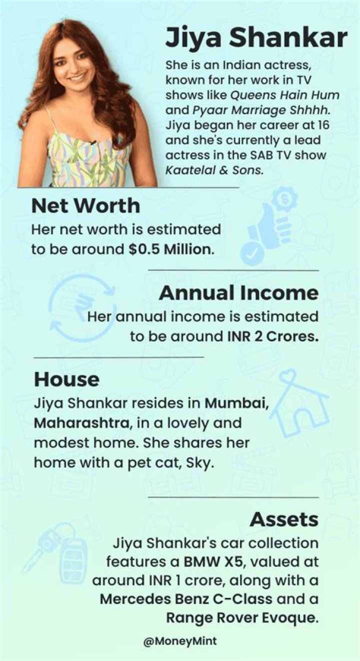 Parmita Katkar Net Worth, Income, Salary, Earnings, Biography