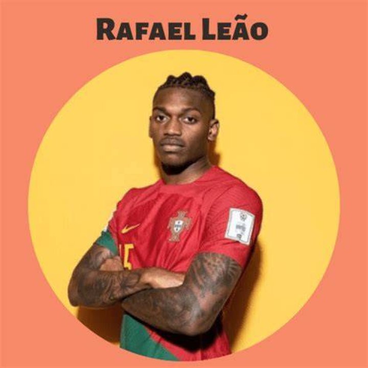 Rafael Leão Biography