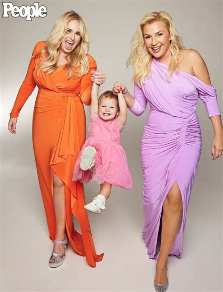 Rebel Wilson Bio, Age, Family, Dating, Weight loss, Movies, Net Worth