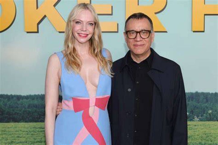 Riki Lindhome | Boyfriend And Relationship