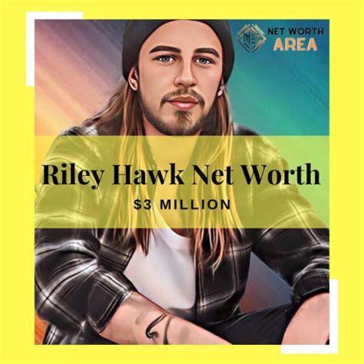 Riley Hawk’s Net Worth, Biography, Career, Awards, Fact and Life Story