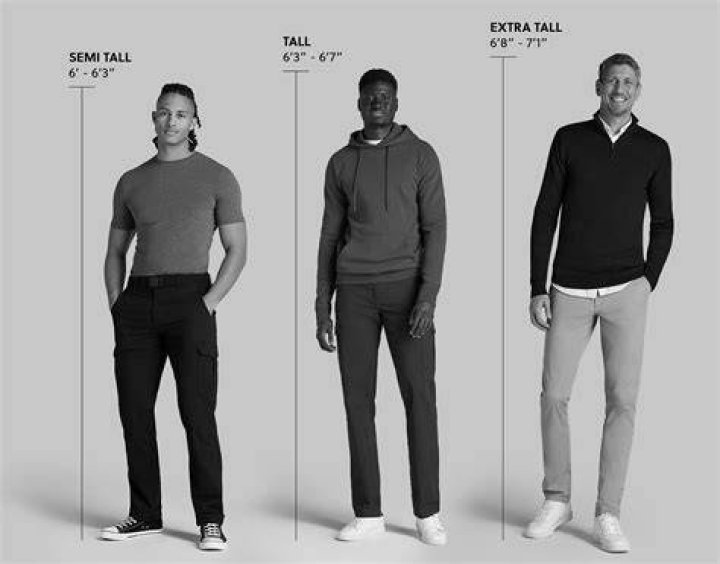 Ronnie Perkins Height: How Tall is He?