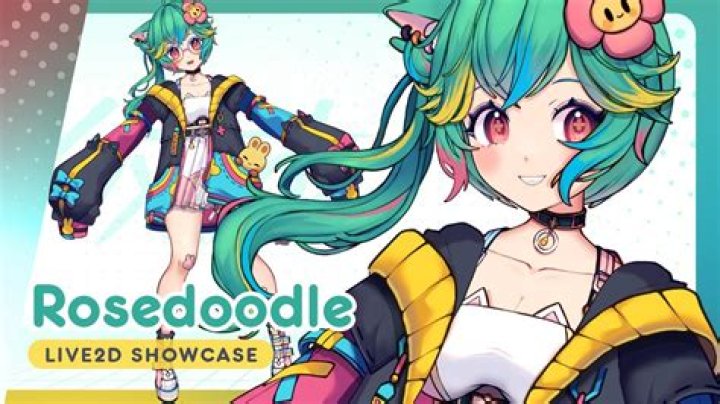 Rosedoodle Face Reveal 2023: Wikipedia And Age