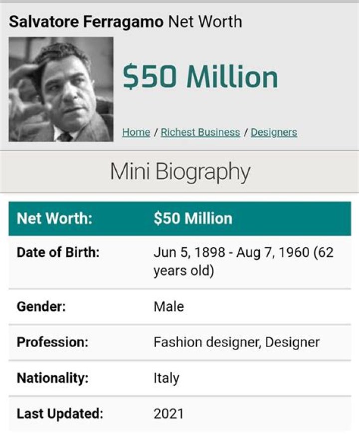 Salvatore Ferragamo Net Worth, Income, Salary, Earnings, Biography