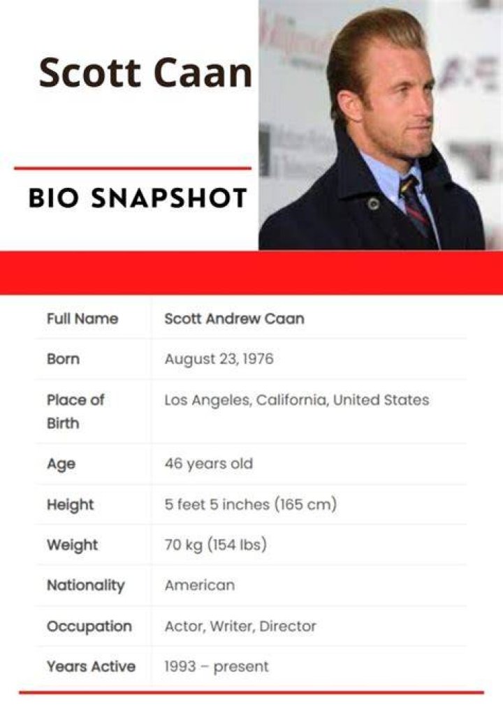 Scott Caan Net Worth, Income, Salary, Earnings, Biography