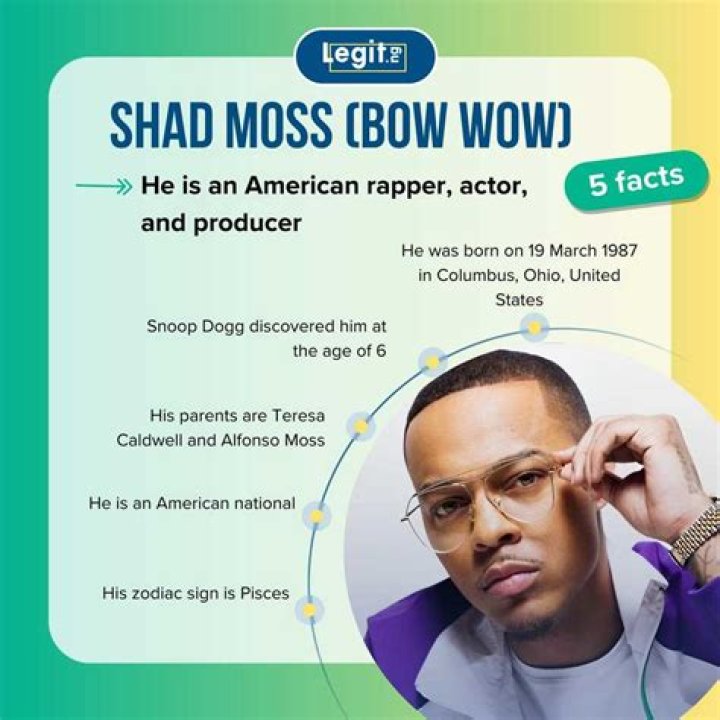 Shad Gaspard’s net worth, fact, career, awards, biography & life story