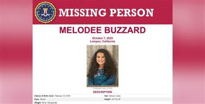 Sophia Hetrick Missing Update 2023: Is Autism Girl Found Yet?