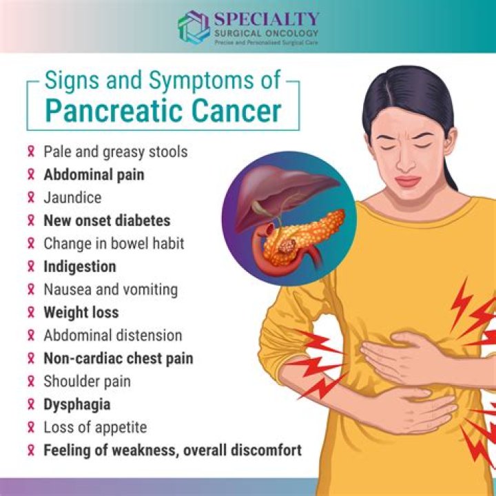 Stacy Stover Illness 2023 | Diagnosed With Pancreatic Cancer