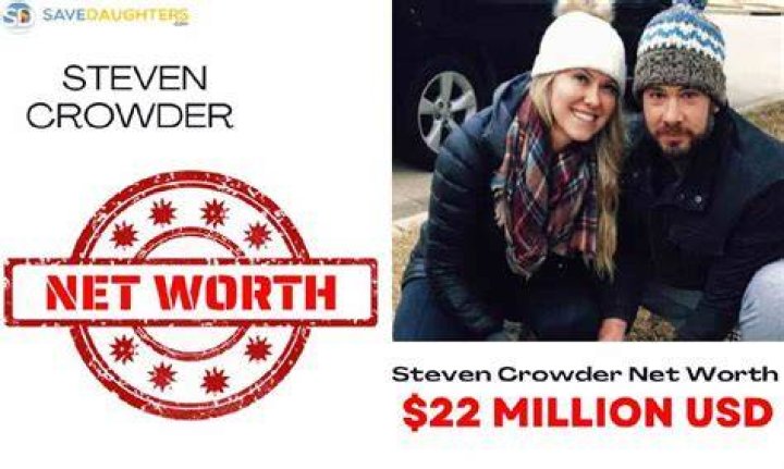 Steven Crowder Parents: Meet Darrin S. Crowder, Francine Crowder