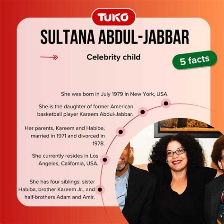 Sultana Abdul Jabbar Bio, Wiki, Age, Height, Parents, Siblings, Dating, Career, and Net Worth