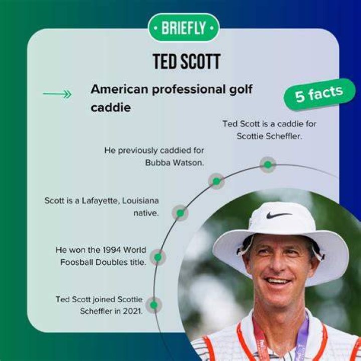 Ted Scott Caddie Wiki, Age, Wife, Bubba Watson, Golf, Salary, Earnings, Net Worth, Nationality, Instagram