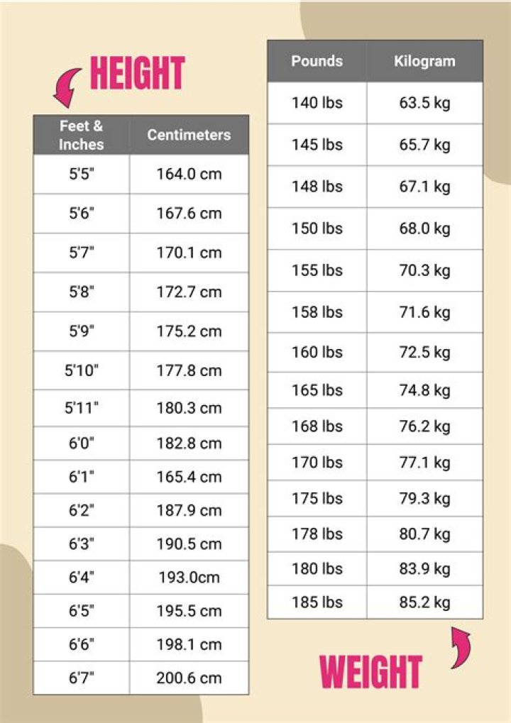 Tess Haubrich Height 5 Feet 9 Inches Husband Nicholas Gell Body Measurement?