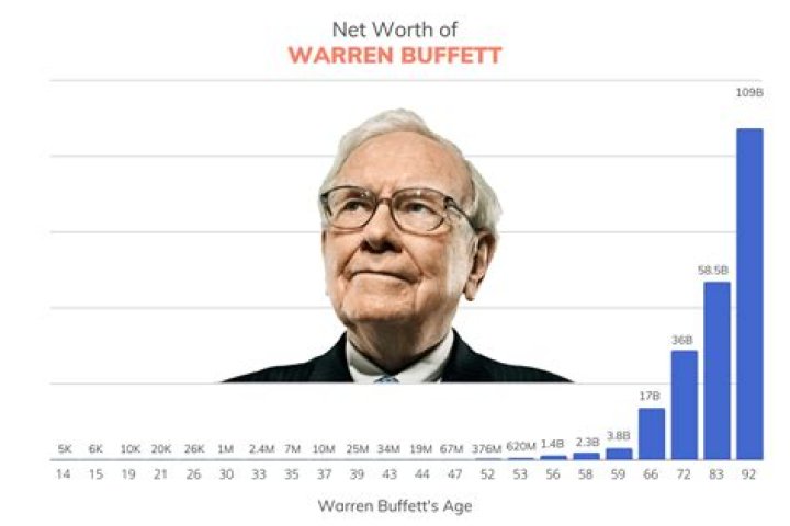 Thedandangler Twitch Biography, Wikipedia, Social Profile, Net Worth: Age And Instagram Bio