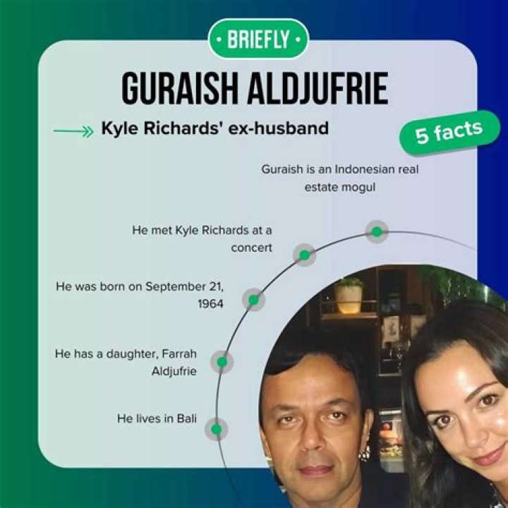 These 5 Facts Will Tell You All About Guraish Aldjufrie and What He Does For A Living
