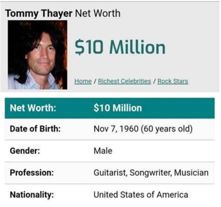 Tommy John Net Worth, Income, Salary, Earnings, Biography