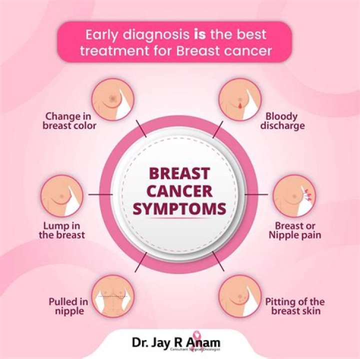 Trina Northrop Death Linked To Breast Cancer: Cause