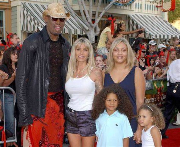 Trinity Rodman Parents And Family, here Is What You Need To know About Soccer Player