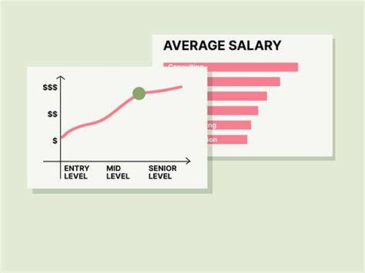 Triston Mckenzie Age: His Salary And Earning Details