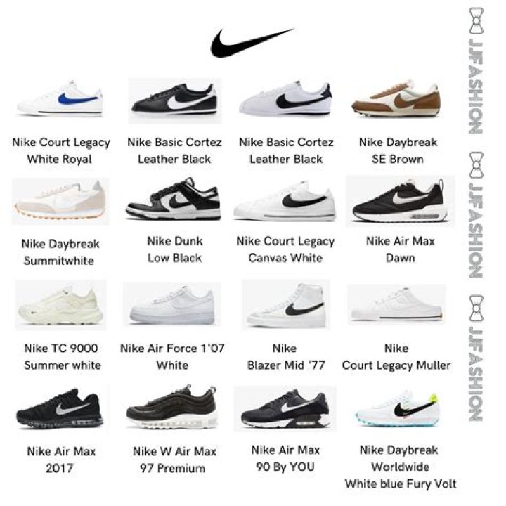 Types of nike shoes
