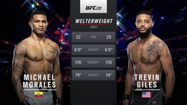 UFC: Who Is Michael Morales? Wikipedia Age & Wife Of The Fighter