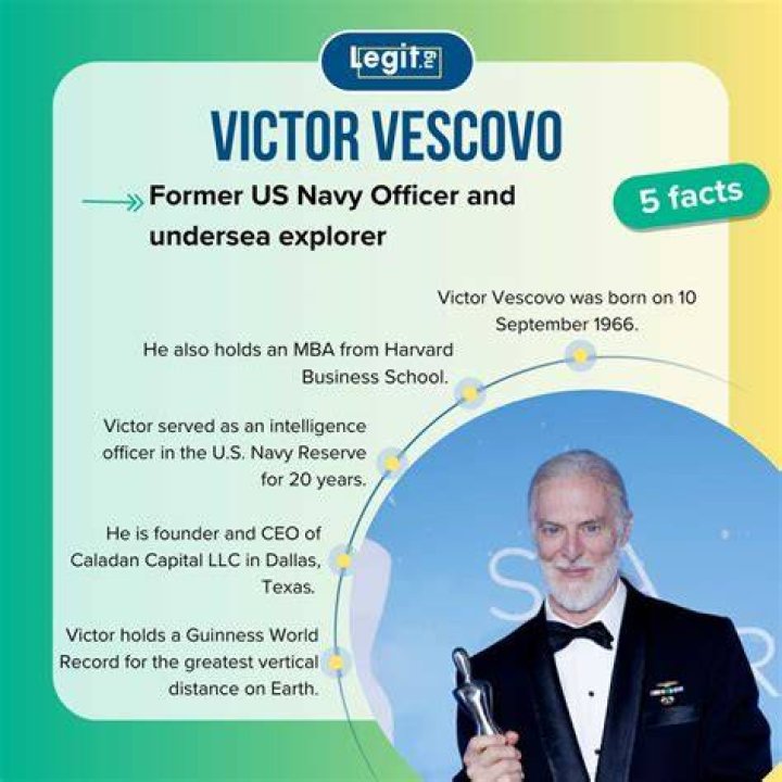 Victor Vescovo Net Worth: Wiki, Biography, Everything on His Wife and Age