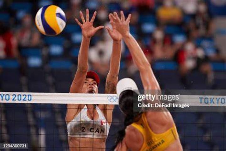 Volleyball : Is Brandie Wilkerson Married – Relationship Explored