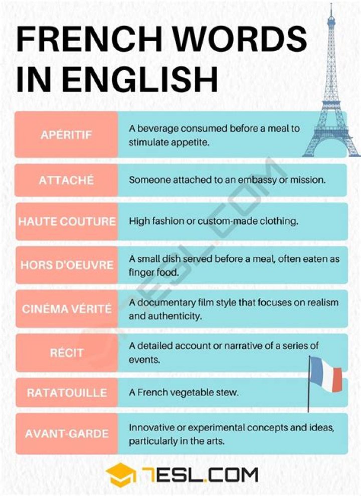 What does the french word accoutrement mean